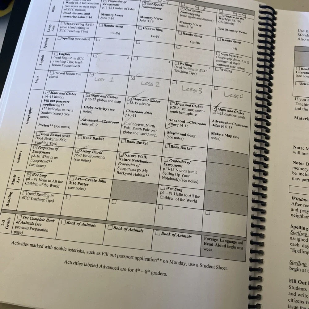 My Father's World Exploring Countries and Culture Good 2nd Ed Teacher's Manual